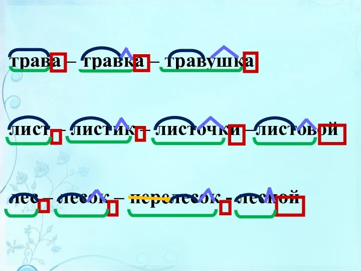 трава – травка – травушка лист – листик – листочки