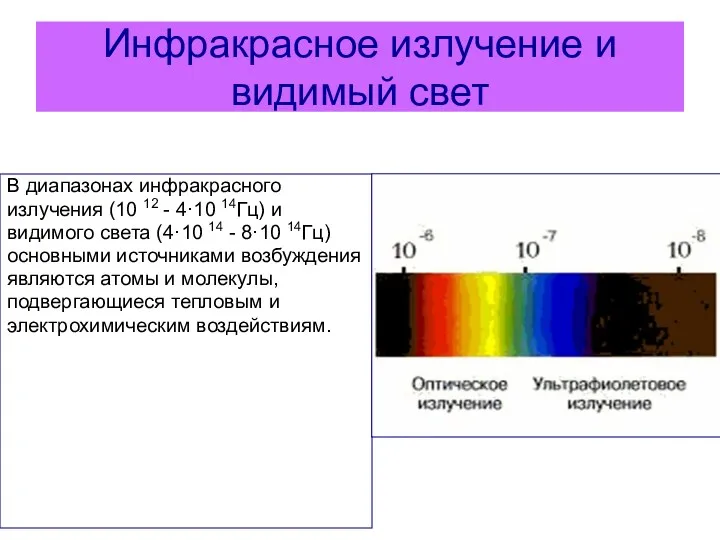 Инфракрасное излучение и видимый свет В диапазонах инфракрасного излучения (10