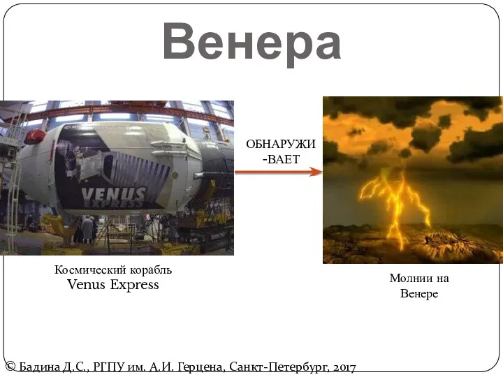 ОБНАРУЖИ-ВАЕТ Космический корабль Venus Express Молнии на Венере © Бадина