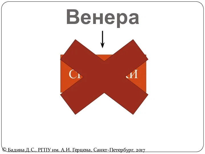 Венера СПУТНИКИ © Бадина Д.С., РГПУ им. А.И. Герцена, Санкт-Петербург, 2017