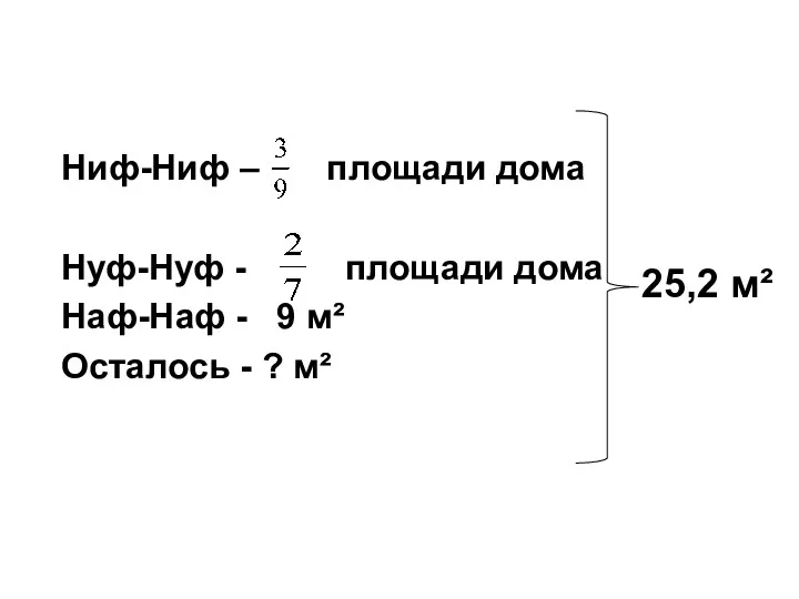 Ниф-Ниф – Нуф-Нуф - площади дома Наф-Наф - 9 м² Осталось - ?