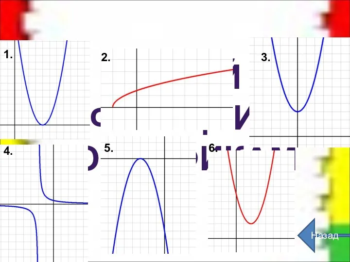 Назад УГАДАЙ ФУНКЦИИ ПО ГРАФИКАМ 1. 2. 3. 4. 5. 6.