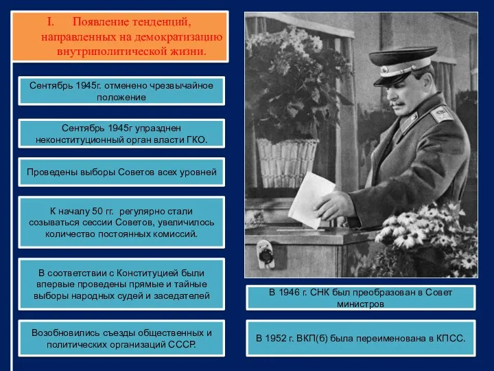 Появление тенденций, направленных на демократизацию внутриполитической жизни. Сентябрь 1945г. отменено