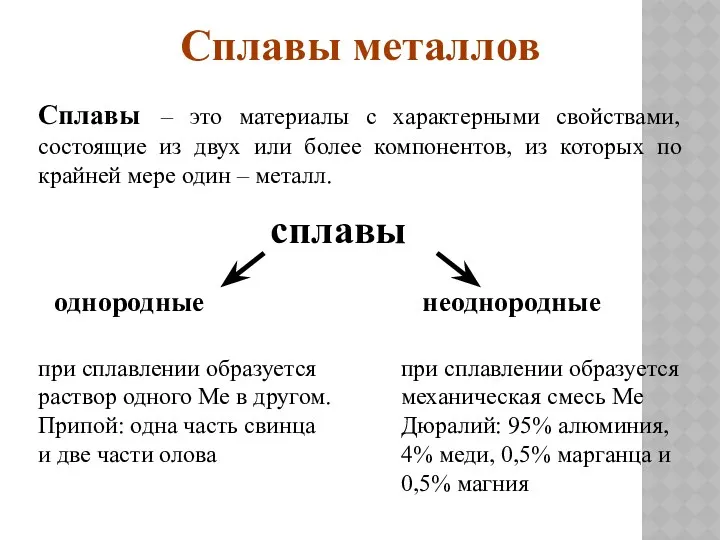 Сплавы – это материалы с характерными свойствами, состоящие из двух