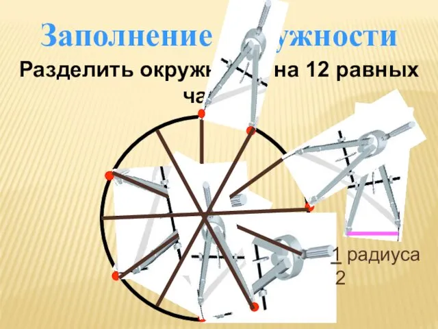 Заполнение окружности Разделить окружность на 12 равных частей 1 радиуса 2