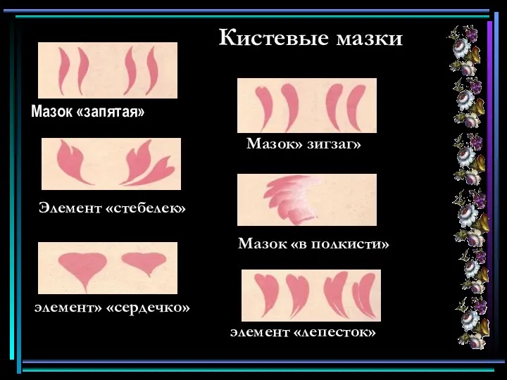 Кистевые мазки Мазок «запятая» Мазок» зигзаг» Элемент «стебелек» Мазок «в полкисти» элемент» «сердечко» элемент «лепесток»