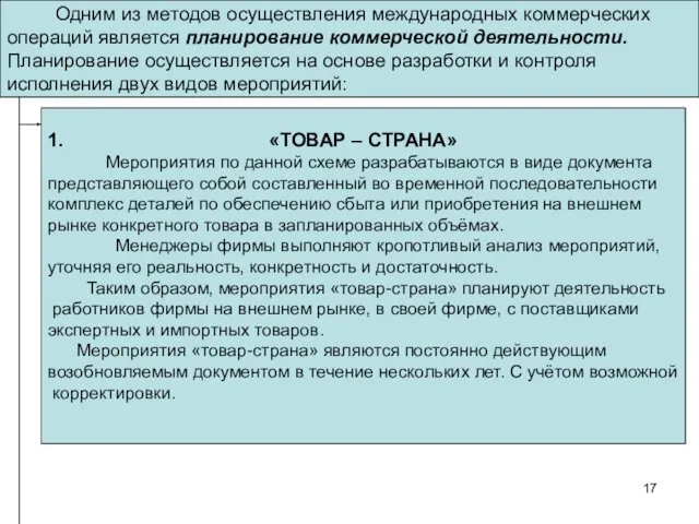 Одним из методов осуществления международных коммерческих операций является планирование коммерческой деятельности. Планирование осуществляется