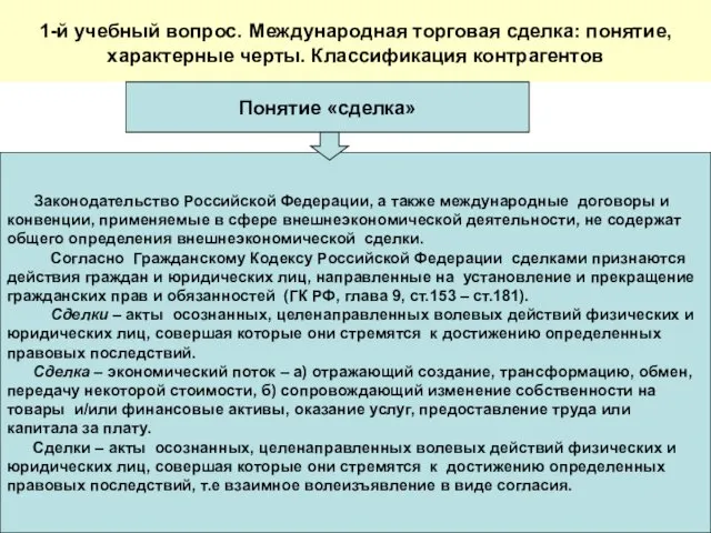 Законодательство Российской Федерации, а также международные договоры и конвенции, применяемые