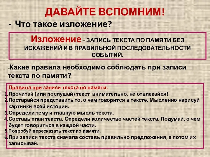 ДАВАЙТЕ ВСПОМНИМ! Что такое изложение? Изложение – ЗАПИСЬ ТЕКСТА ПО