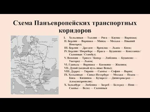 Схема Панъевропейских транспортных коридоров Хельсинки — Таллин — Рига — Каунас — Варшава;