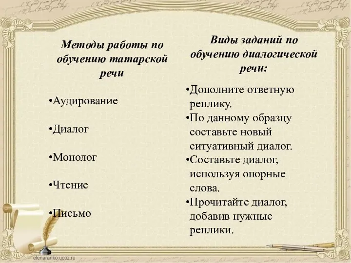 Методы работы по обучению татарской речи Аудирование Диалог Монолог Чтение