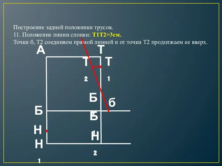 Построение задней половинки трусов. 11. Положение линии слонки: Т1Т2=3см. Точки