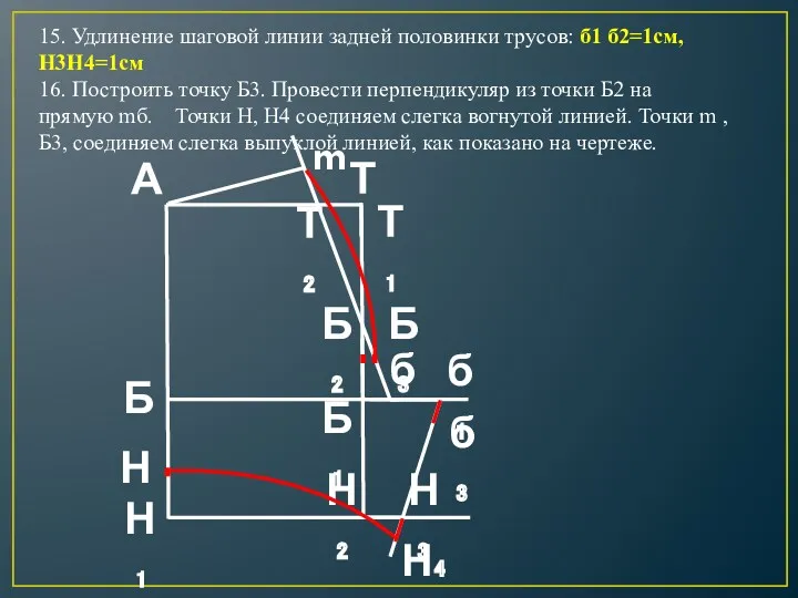 15. Удлинение шаговой линии задней половинки трусов: б1 б2=1см, Н3Н4=1см