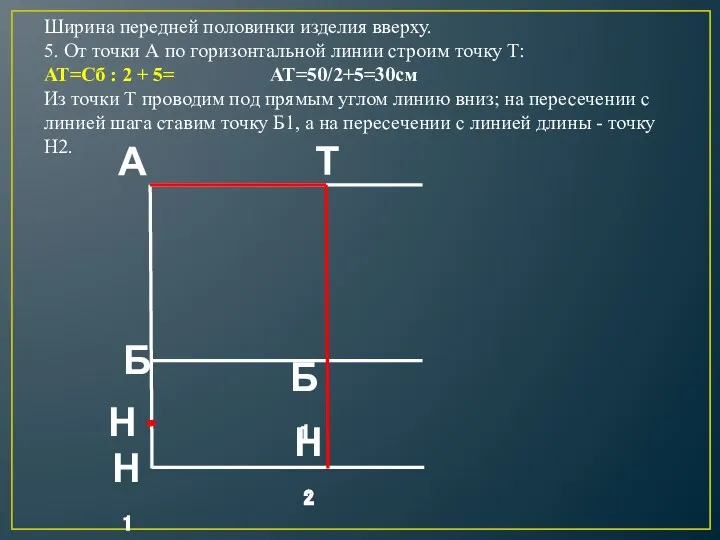 Ширина передней половинки изделия вверху. 5. От точки А по