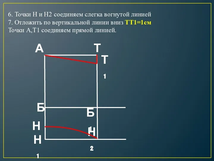 6. Точки Н и Н2 соединяем слегка вогнутой линией 7.