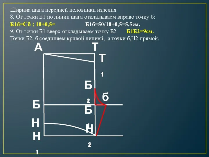 Ширина шага передней половинки изделия. 8. От точки Б1 по