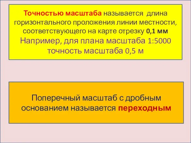 Точностью масштаба называется длина горизонтального проложения линии местности, соответствующего на карте отрезку 0,1