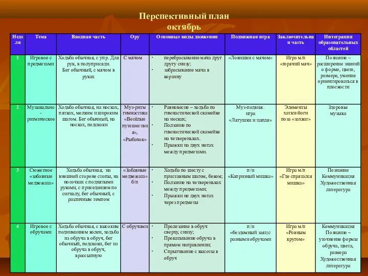 Перспективный план октябрь