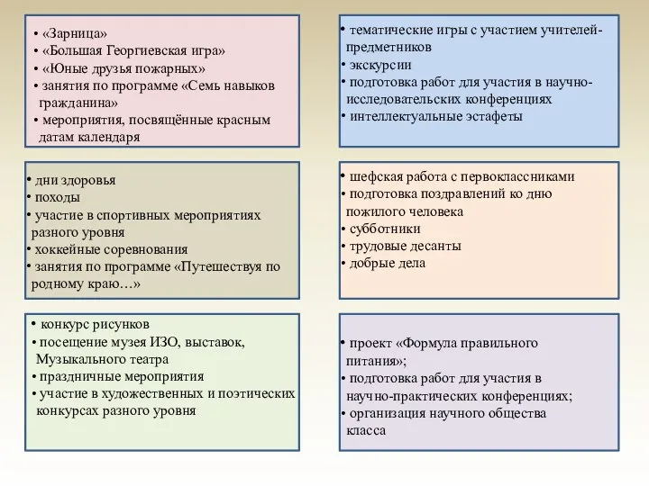 дни здоровья походы участие в спортивных мероприятиях разного уровня хоккейные