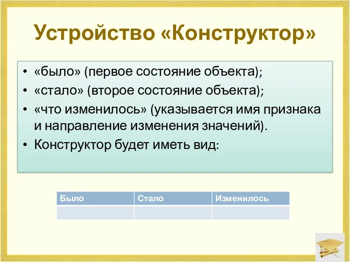 Устройство «Конструктор» «было» (первое состояние объекта); «стало» (второе состояние объекта);