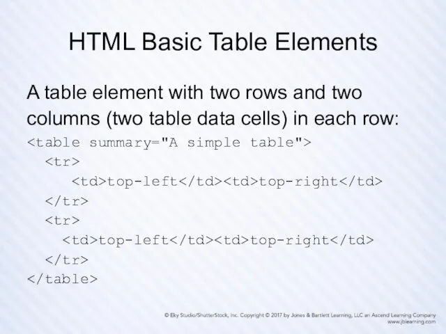 HTML Basic Table Elements A table element with two rows