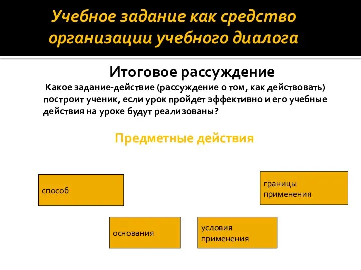 Учебное задание как средство организации учебного диалога Итоговое рассуждение Какое