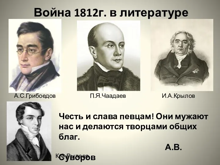 Война 1812г. в литературе А.С.Грибоедов П.Я.Чаадаев И.А.Крылов К.Ф.Рылеев Честь и