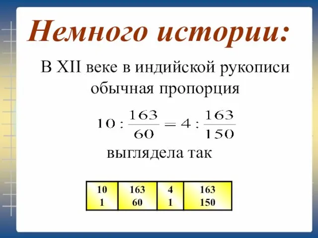 Немного истории: В XII веке в индийской рукописи обычная пропорция выглядела так