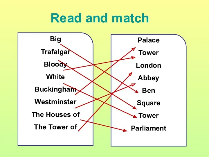 Read and match Big Trafalgar Bloody White Buckingham Westminster The