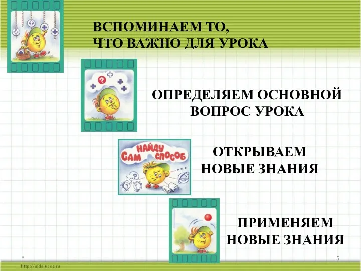 * ОТКРЫВАЕМ НОВЫЕ ЗНАНИЯ ОПРЕДЕЛЯЕМ ОСНОВНОЙ ВОПРОС УРОКА ПРИМЕНЯЕМ НОВЫЕ