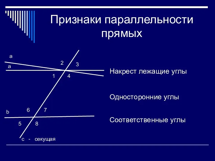 Признаки параллельности прямых 1 2 3 4 5 6 7