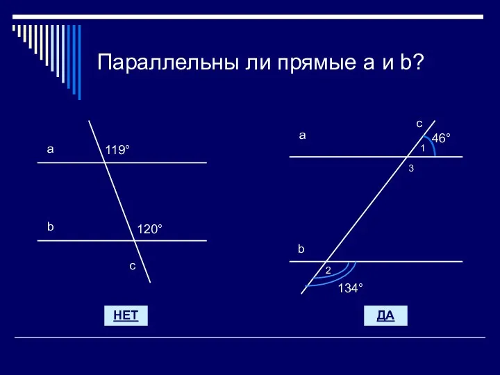 Параллельны ли прямые а и b? 119° а b с 120° ДА НЕТ