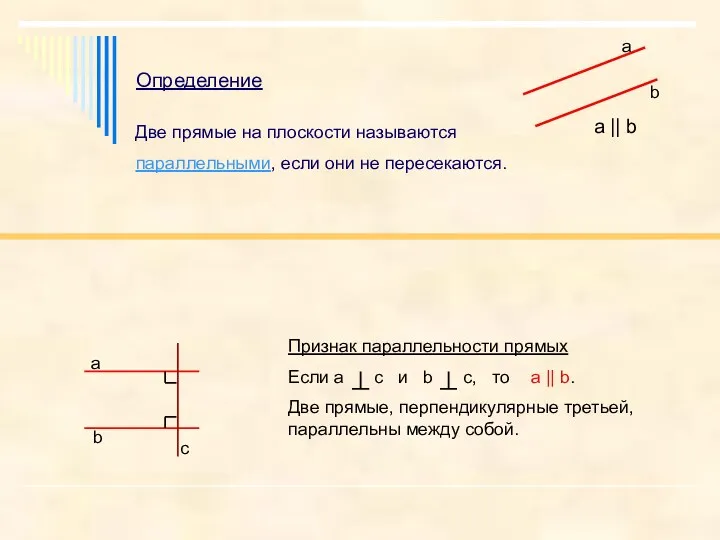 Определение Две прямые на плоскости называются параллельными, если они не пересекаются. а b а || b