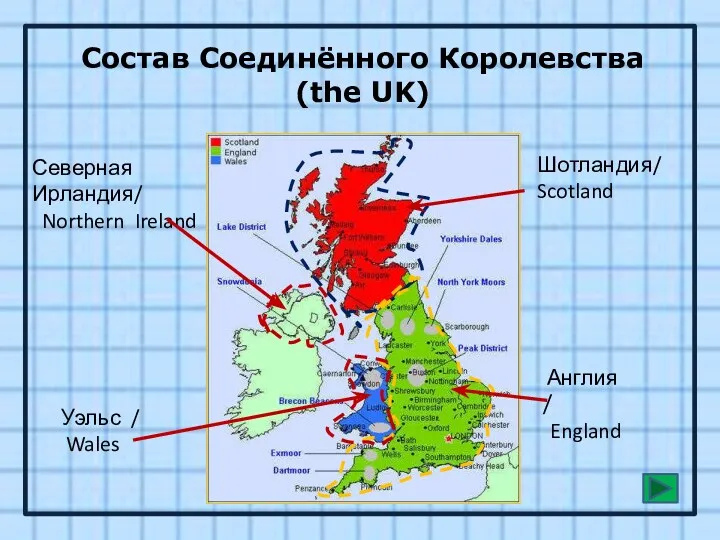 Шотландия/ Scotland Англия / England Уэльс / Wales Состав Соединённого