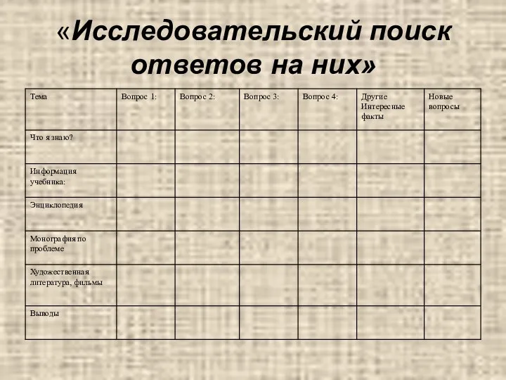 «Исследовательский поиск ответов на них»