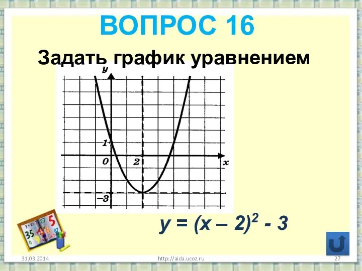 http://aida.ucoz.ru ВОПРОС 16 Задать график уравнением у = (х – 2)2 - 3
