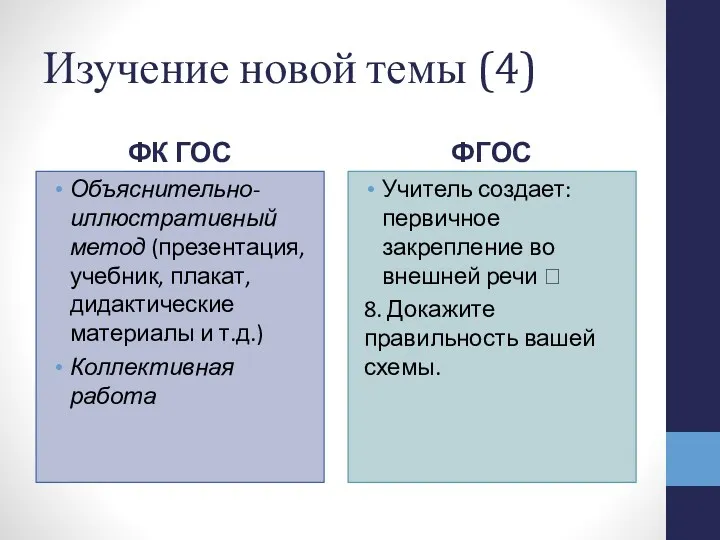 Изучение новой темы (4) ФК ГОС Объяснительно-иллюстративный метод (презентация, учебник,