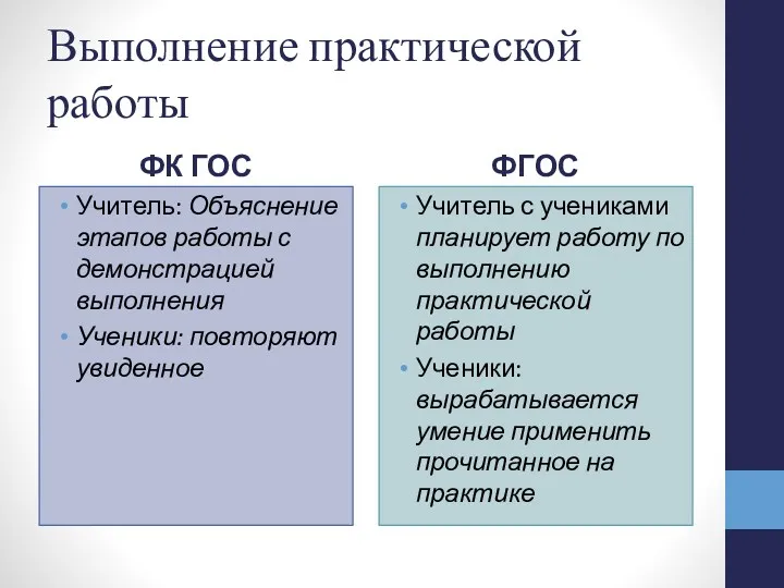 Выполнение практической работы ФК ГОС Учитель: Объяснение этапов работы с