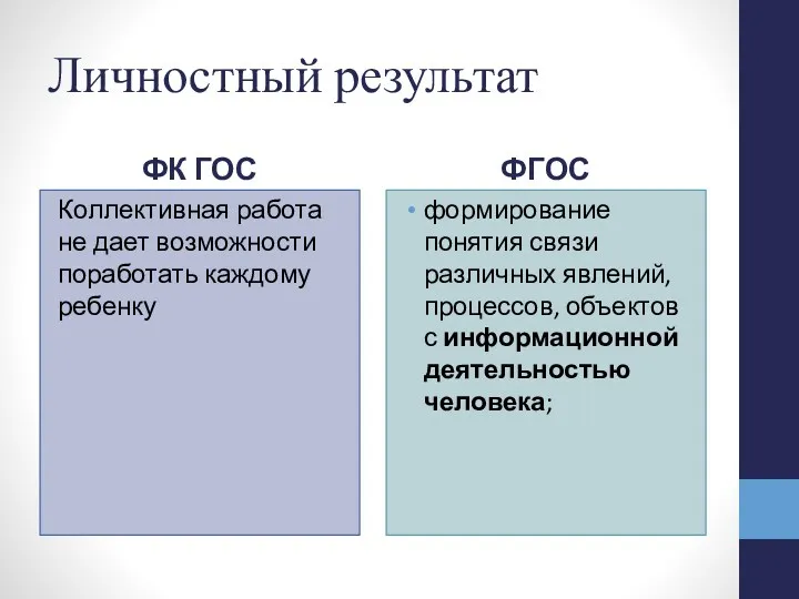 Личностный результат ФК ГОС Коллективная работа не дает возможности поработать