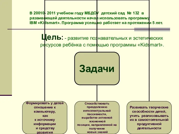 Цель: - развитие познавательных и эстетических ресурсов ребёнка с помощью