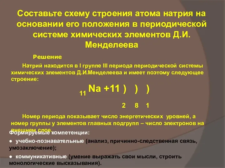 Составьте схему строения атома натрия на основании его положения в