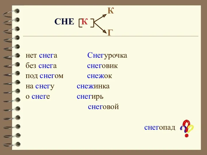 К СНЕ К Г нет снега Снегурочка без снега снеговик под снегом снежок