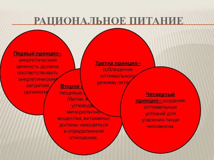 Рациональное питание Первый принцип– энергетическая ценность должна соответствовать энергетическим затратам