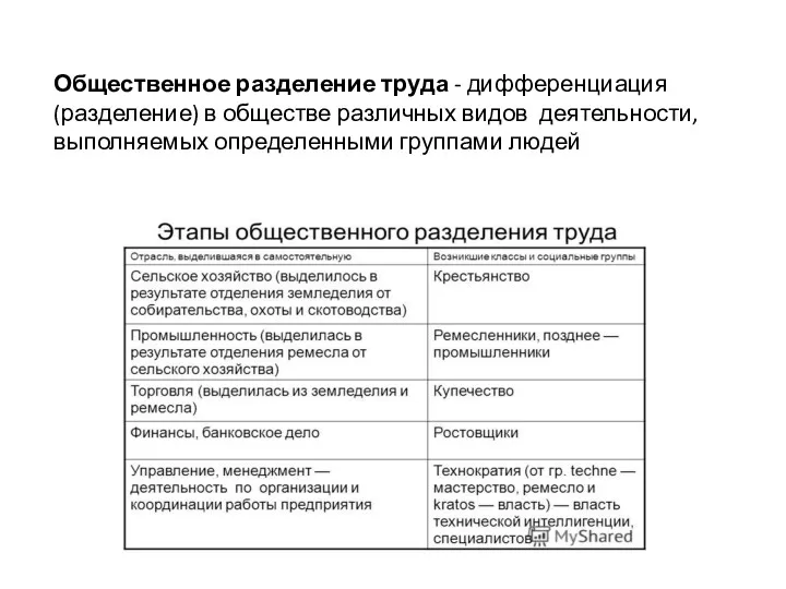 Общественное разделение труда - дифференциация (разделение) в обществе различных видов деятельности, выполняемых определенными группами людей