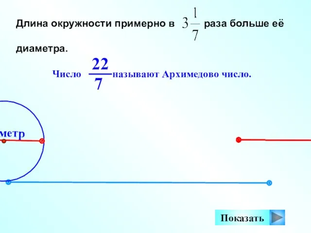 Длина окружности примерно в раза больше её диаметра. Показать