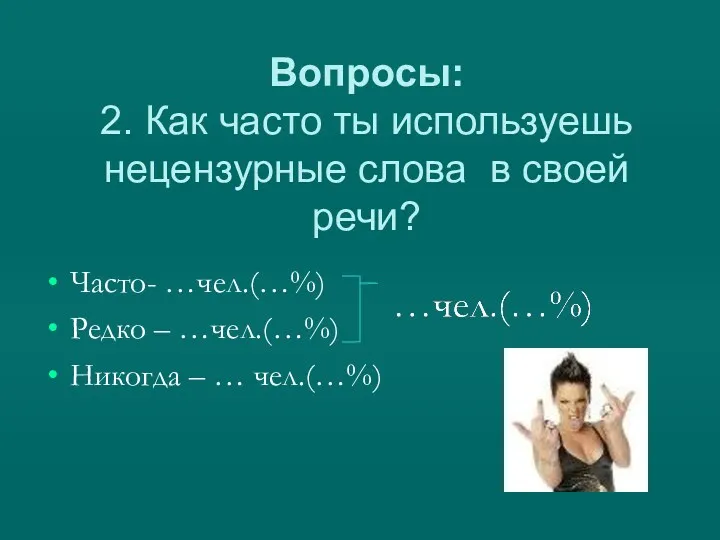 Вопросы: 2. Как часто ты используешь нецензурные слова в своей