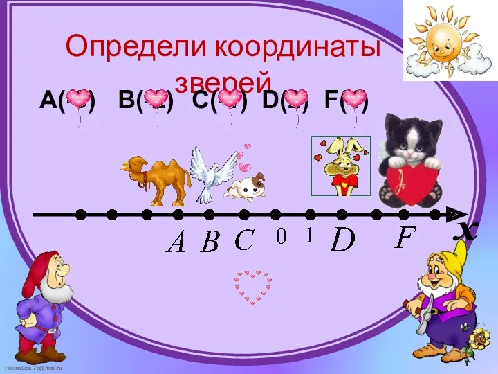 Определи координаты зверей x А(-3) В(-2) С(-1) D(2) F(4)