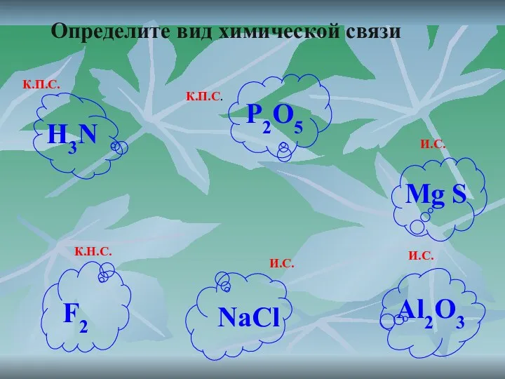 Определите вид химической связи К.П.С. К.П.С. И.С. И.С. К.Н.С. И.С.