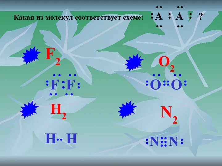 Какая из молекул соответствует схеме: A A ? N2 O2 H2 F2