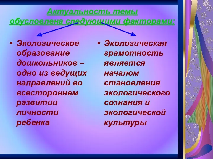 Актуальность темы обусловлена следующими факторами: Экологическое образование дошкольников – одно